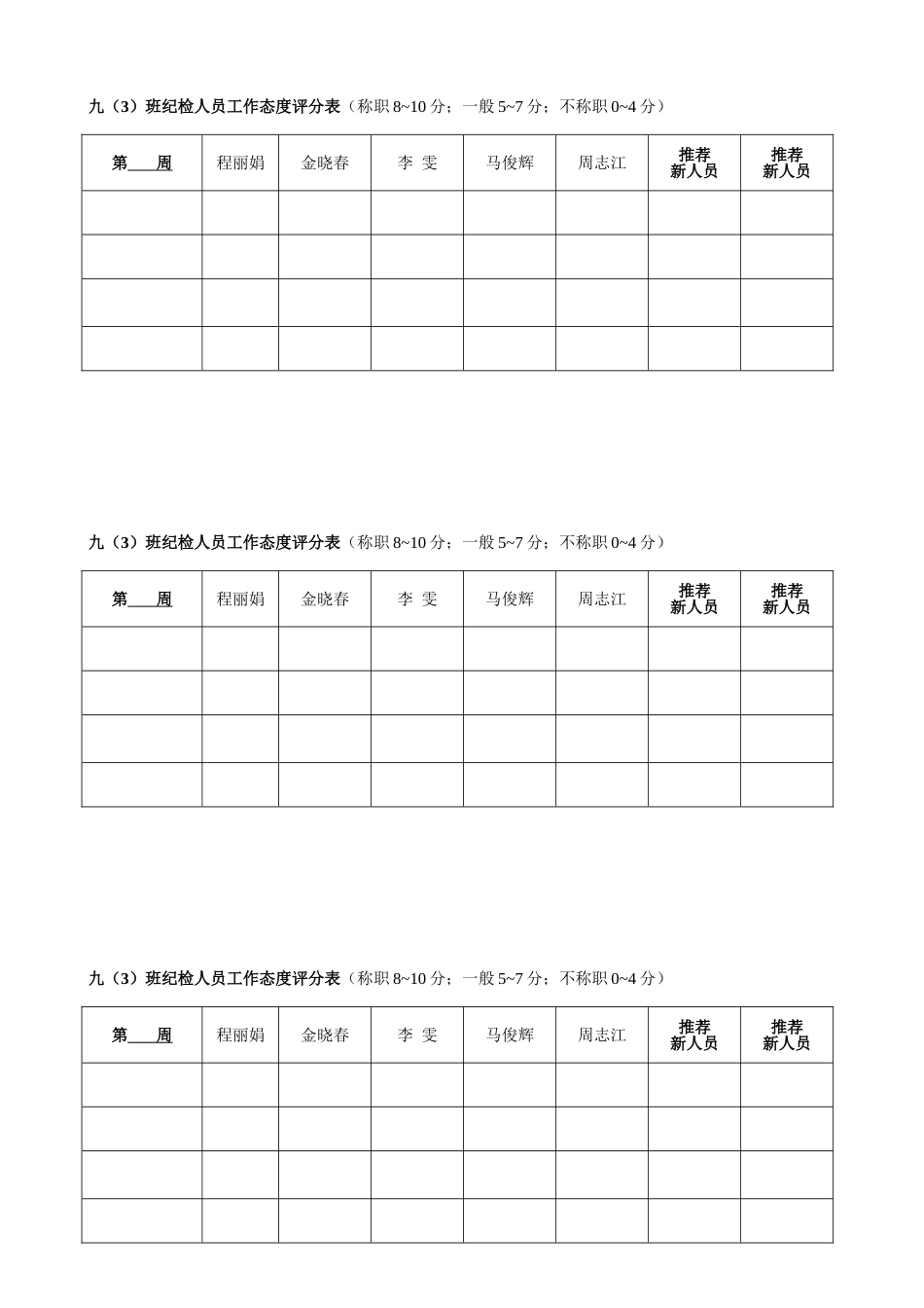 纪检人员工作评分表_第1页