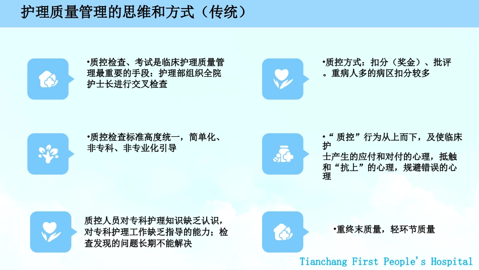 护理质量管理与持续改进_第3页