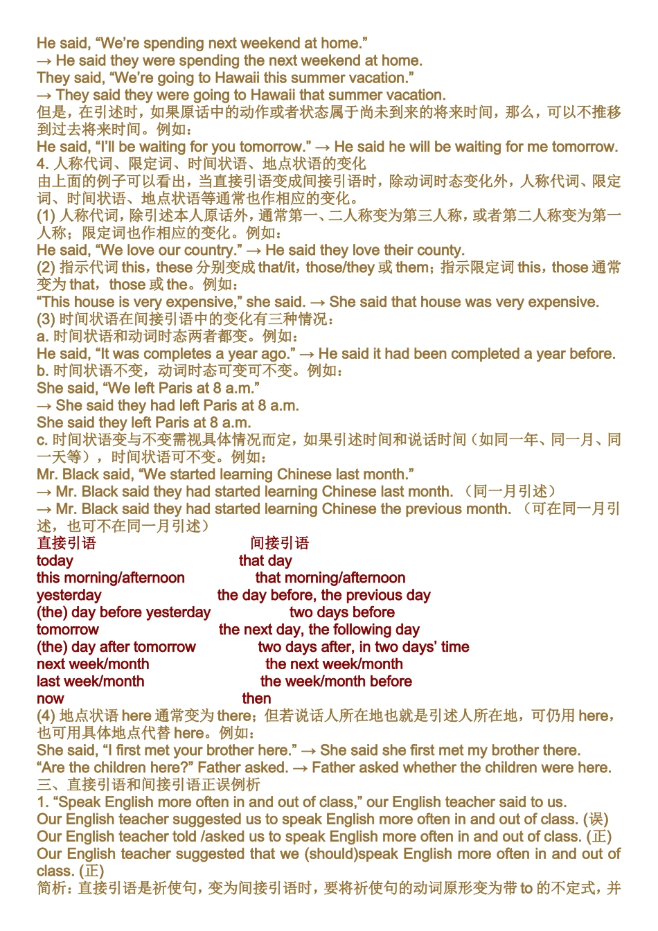 高中直接引语和间接引语详解与习题_第2页
