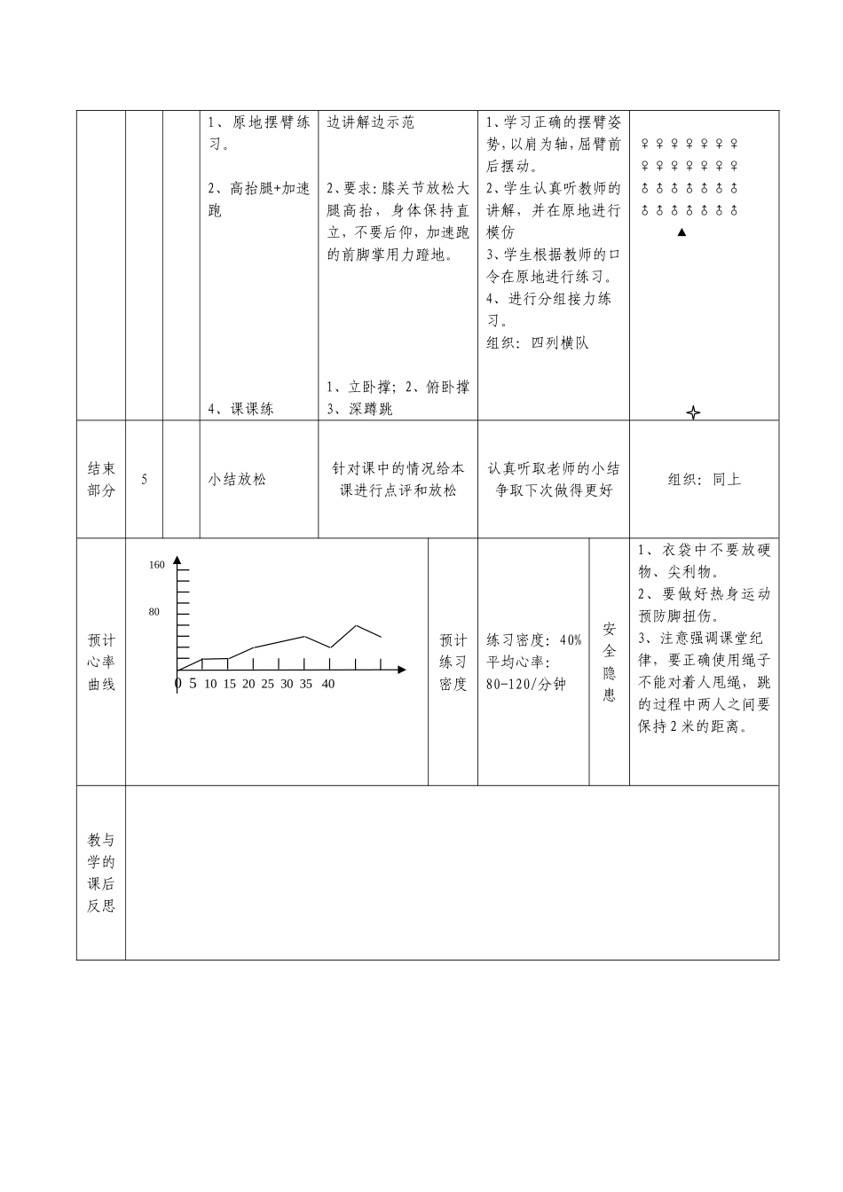 米快速跑教案丁阳阳_第2页