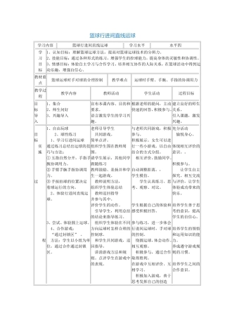 篮球行进间直线运球