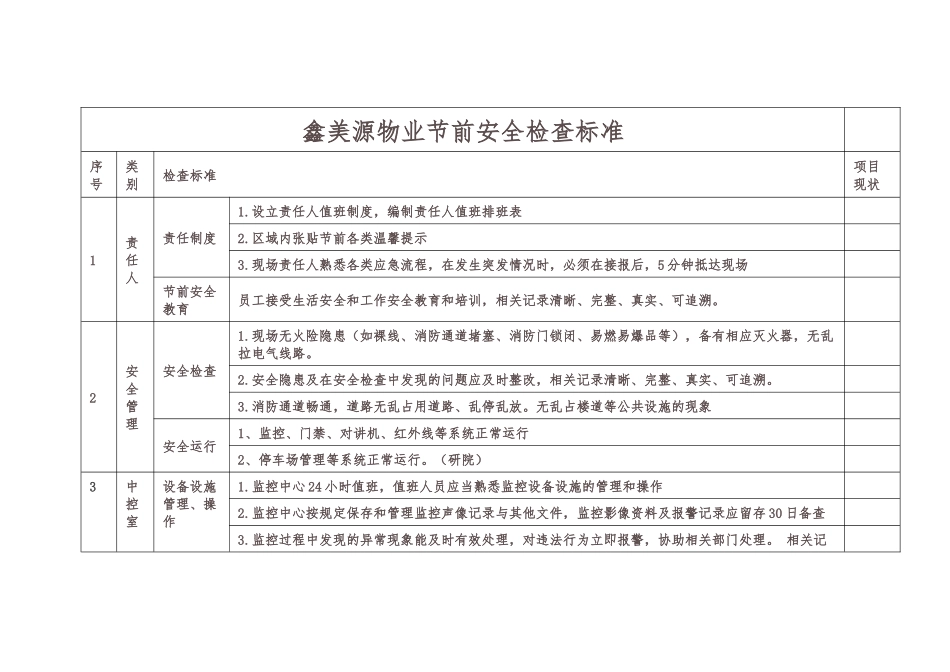 物业安全检查标准 - 副本_第1页