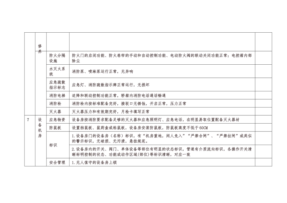 物业安全检查标准 - 副本_第3页
