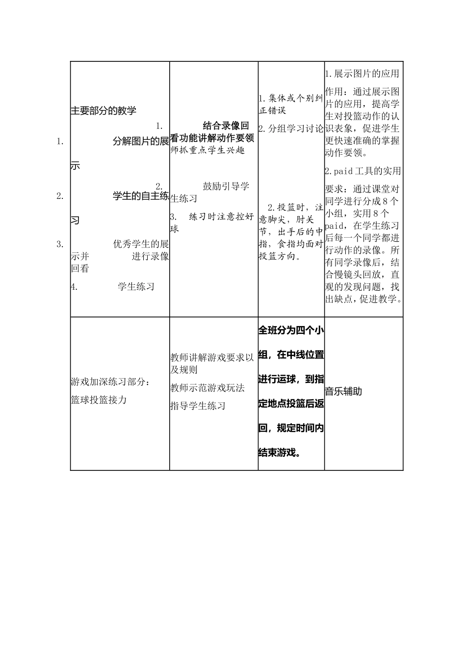 篮球单手肩上投篮教学设计_第3页