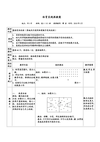 篮球变向运球
