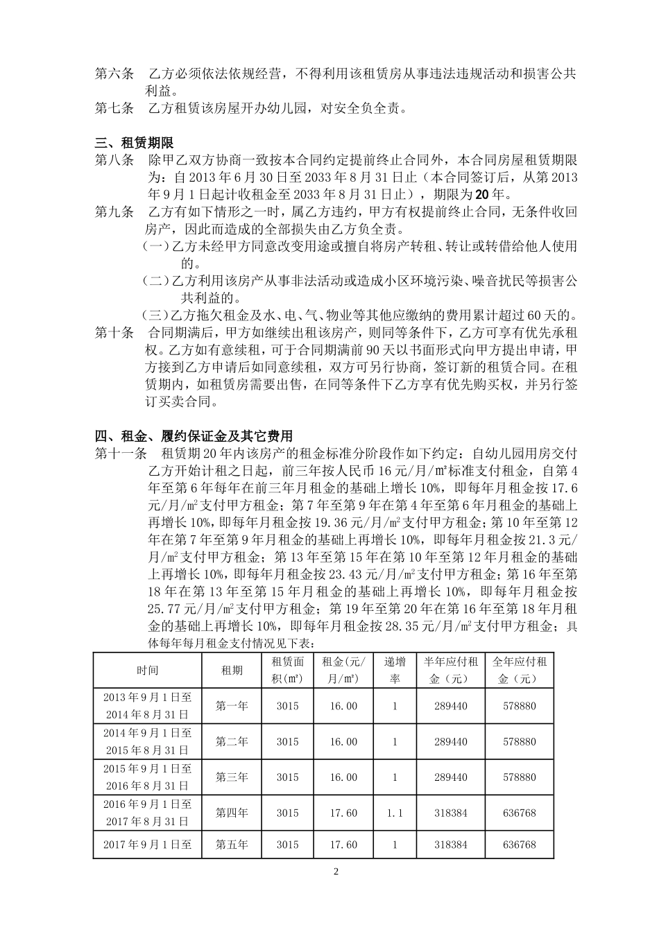 幼儿园---租赁合同--定稿_第2页