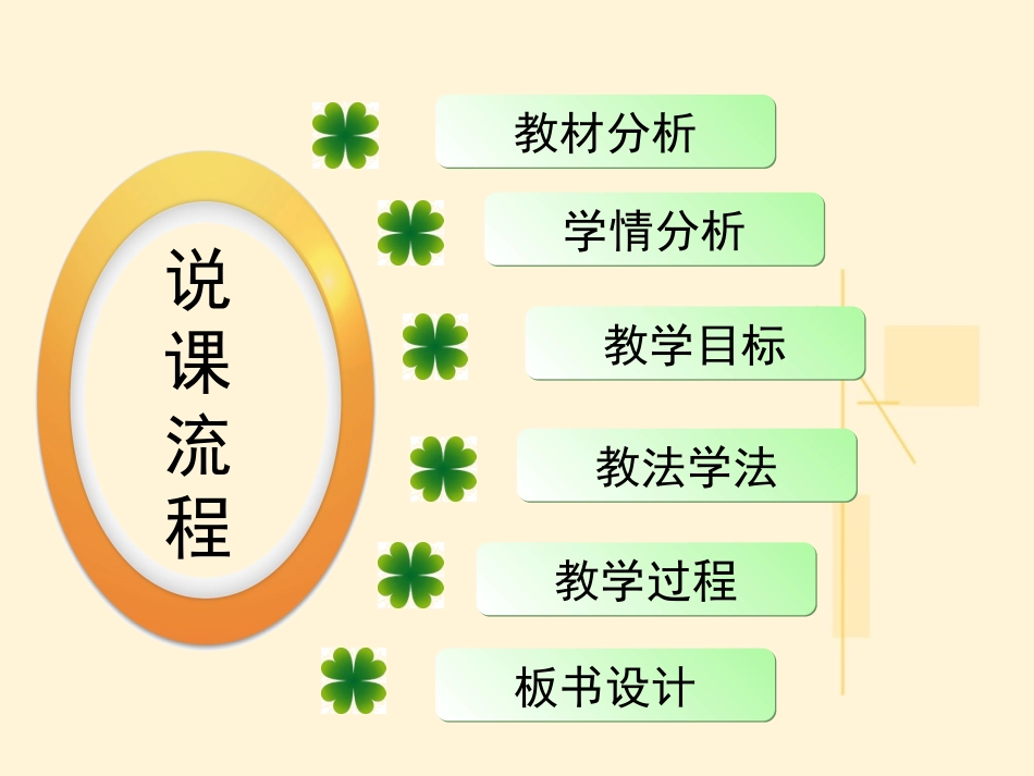 等腰三角形说课课件_第2页