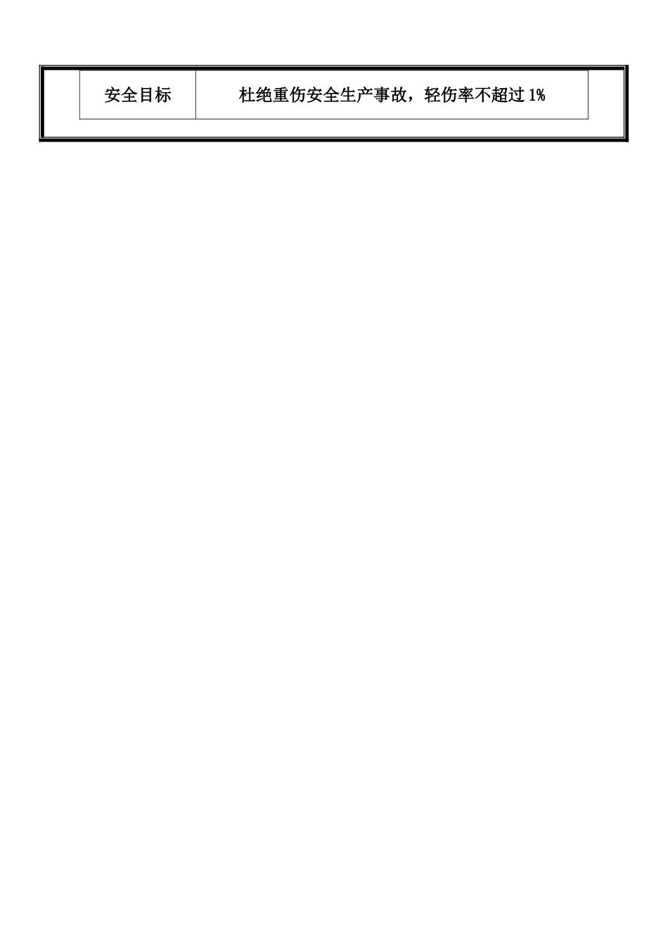 施工现场八牌一图_第2页