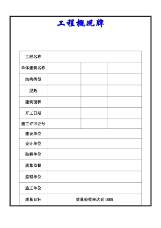 施工现场八牌一图