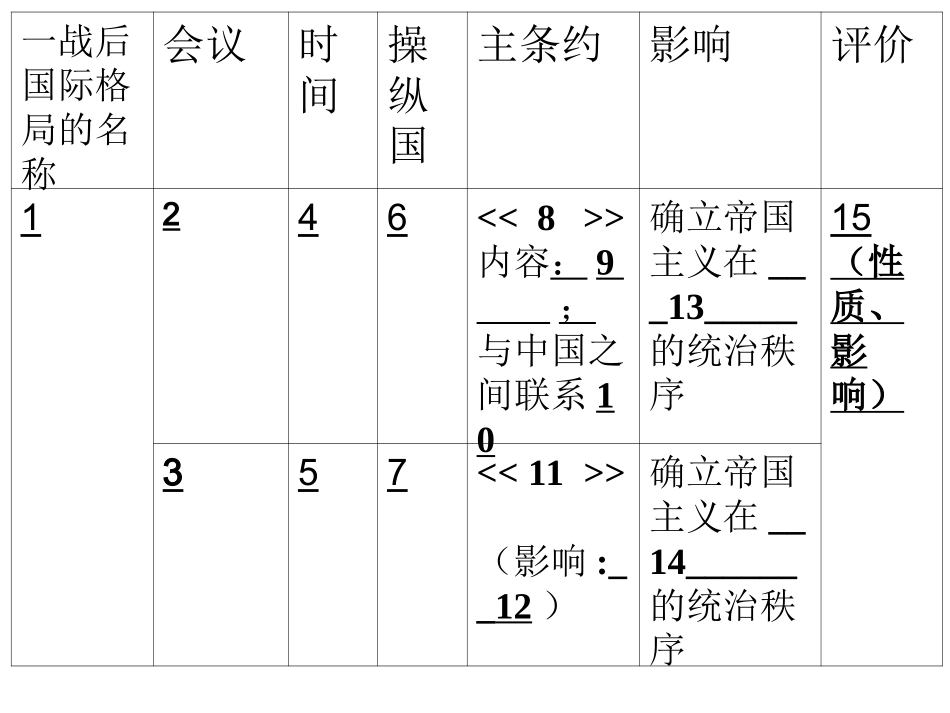 第四课经济大危机好_第1页