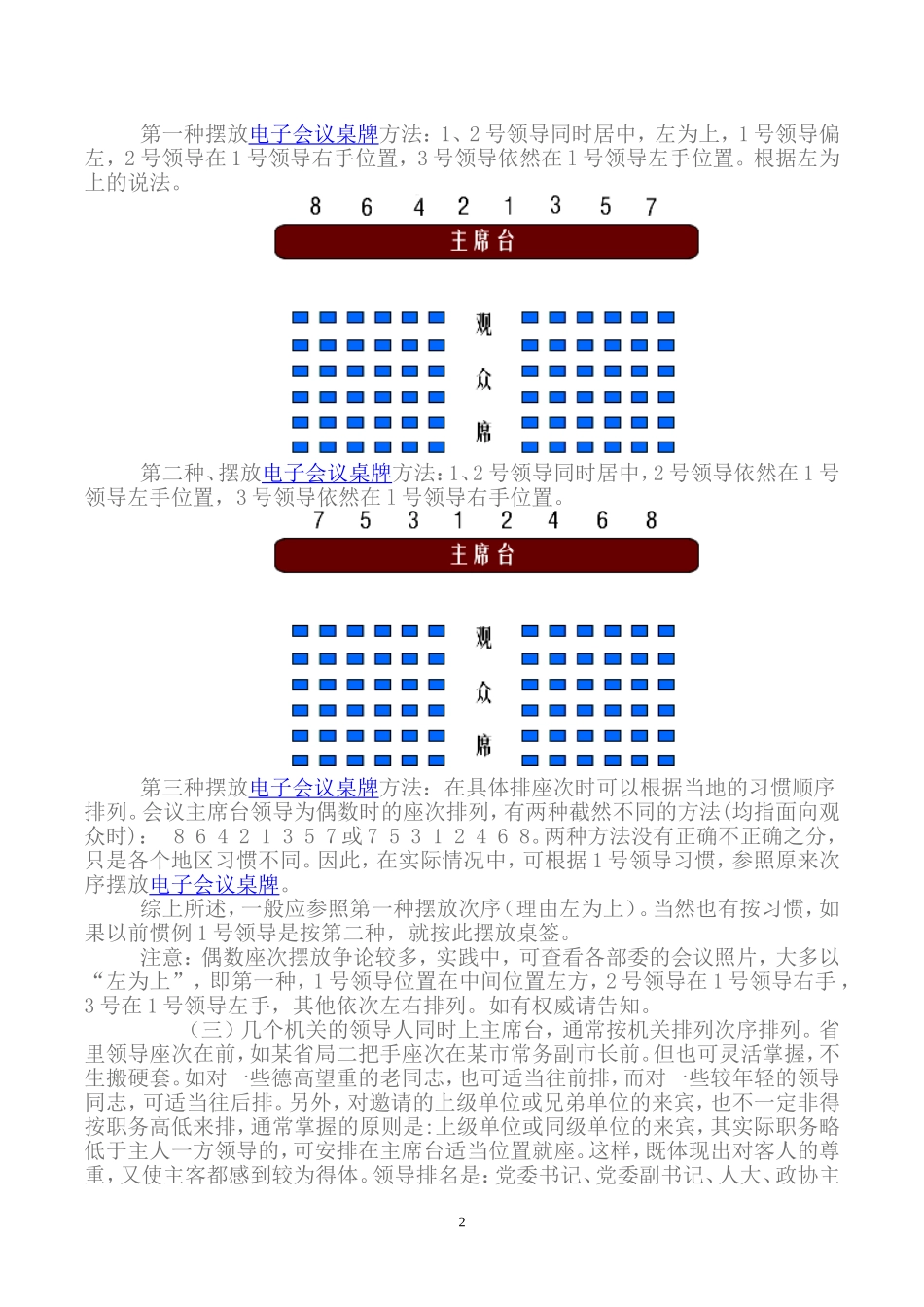 桌签、席签摆放_第2页