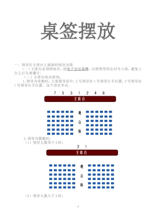 桌签、席签摆放