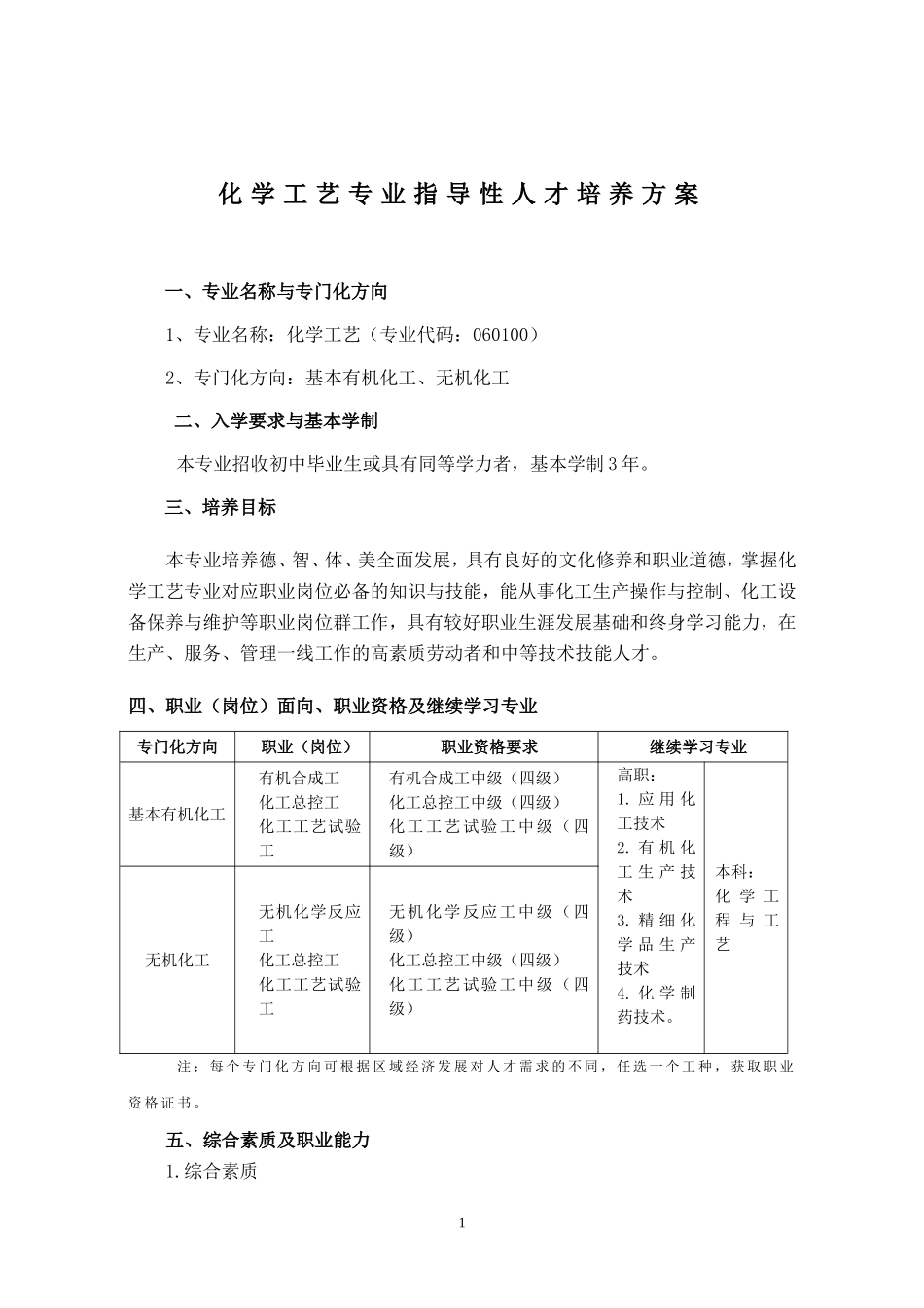 中等职业教育化学工艺专业指导性人才培养方案_第1页