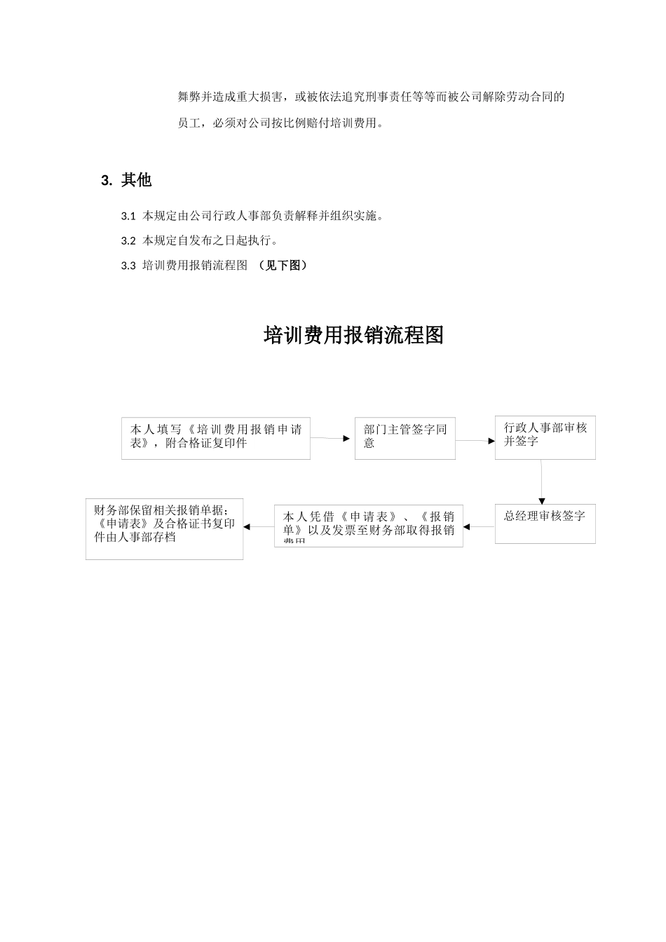员工培训学习费用报销规定及流程图_第2页
