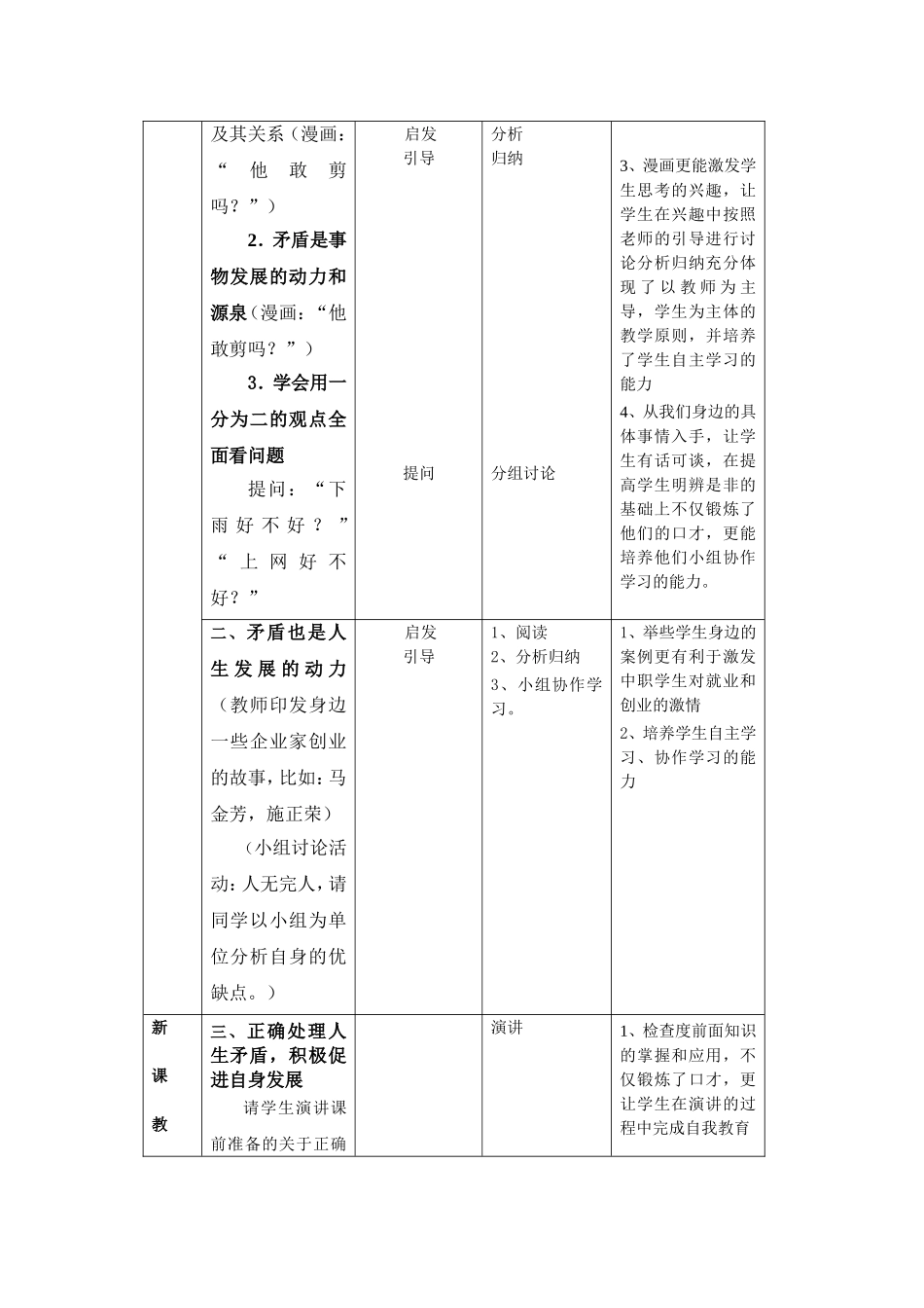 第六课矛盾的观点与人生动力_第2页