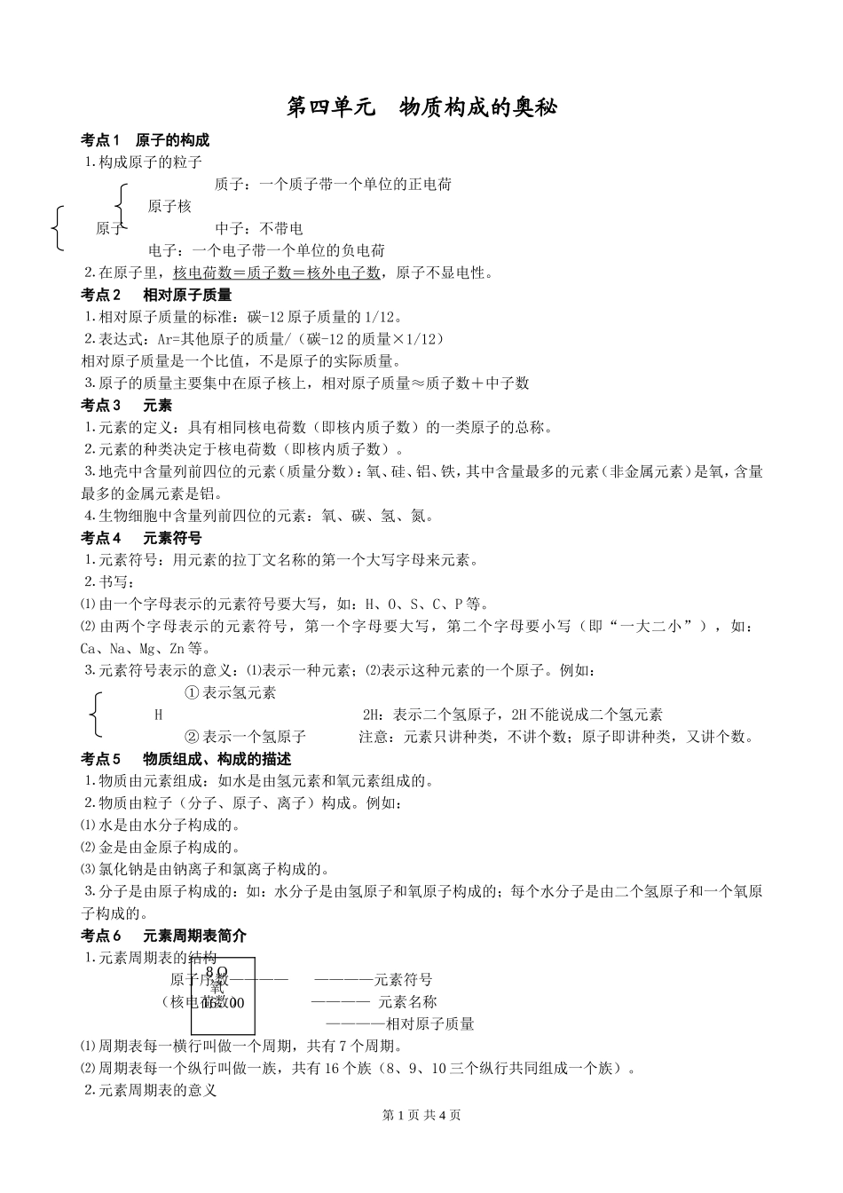 物质构成的奥秘知识点总结_第1页