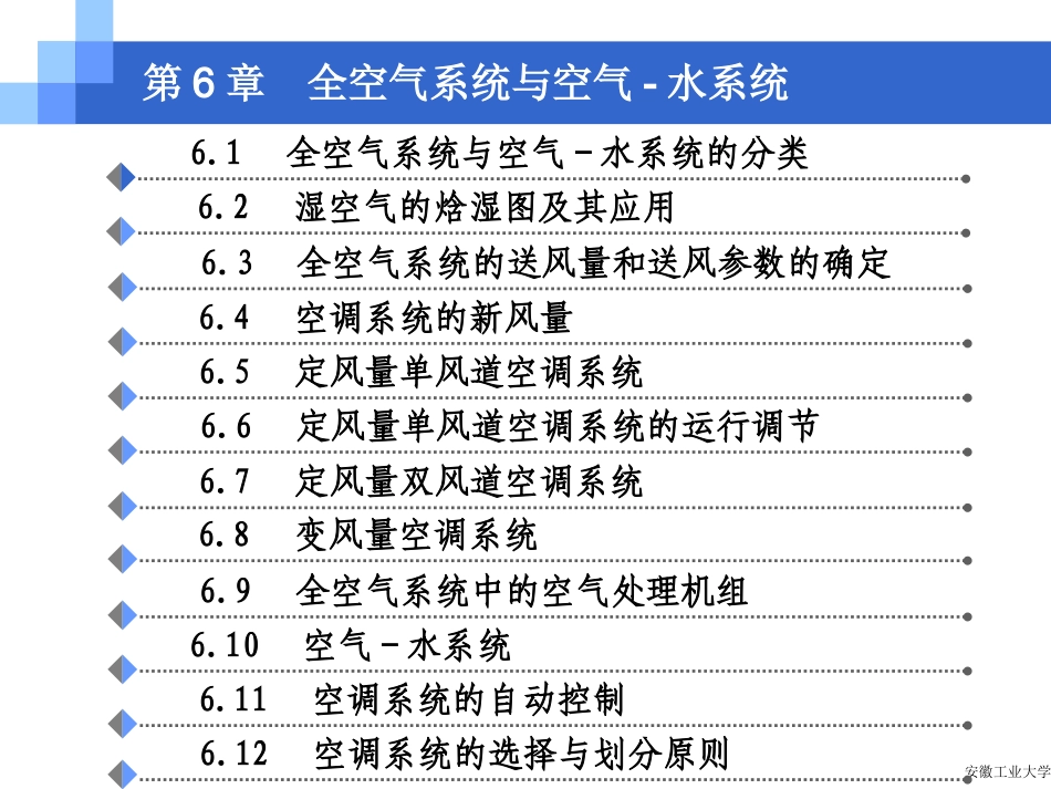暖通空调 第6章 全空气系统与空气-水系统_第2页