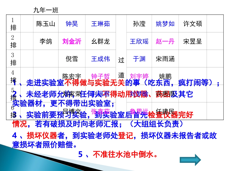 氧气的实验室制取与性质_第2页