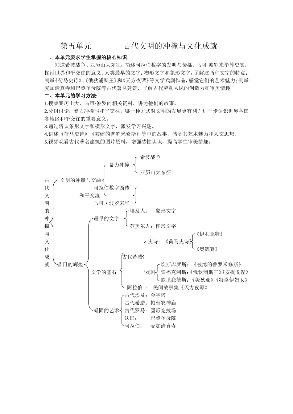 第五单元古代文明的冲撞与文化成就_第1页