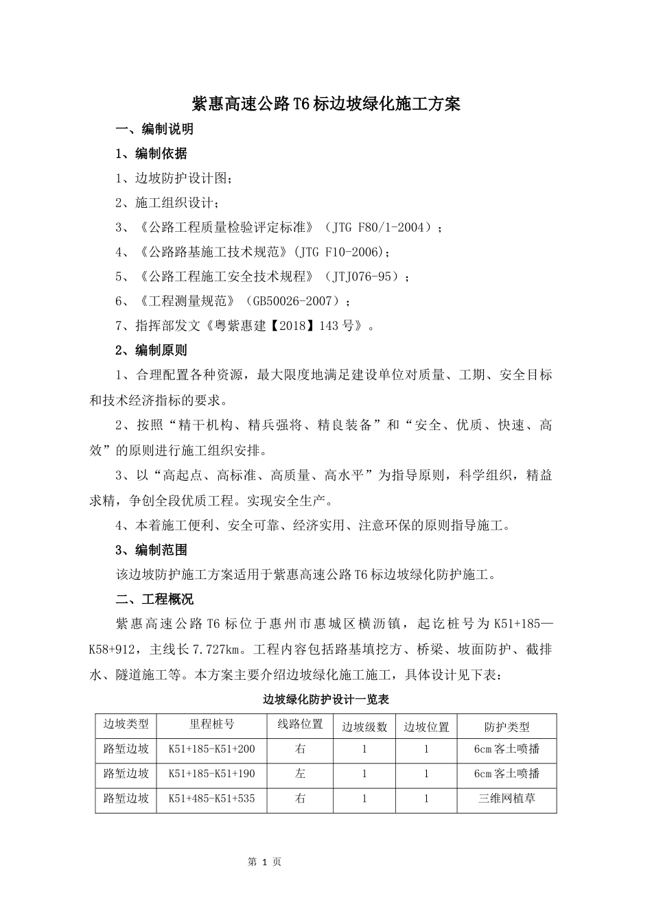 高速公路边坡绿化施工方案_第1页