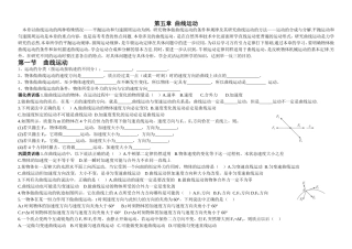 第五章曲线运动jiajiao