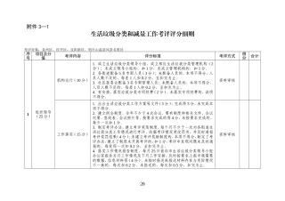 生活垃圾分类和减量工作考评评分细则