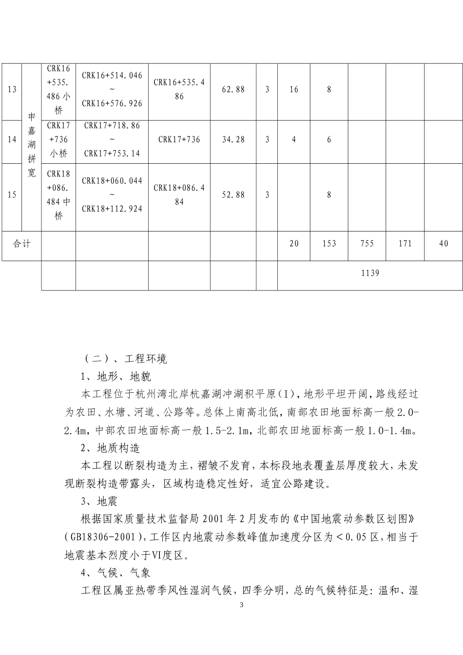 桥梁桩基安全专项施工方案_第3页