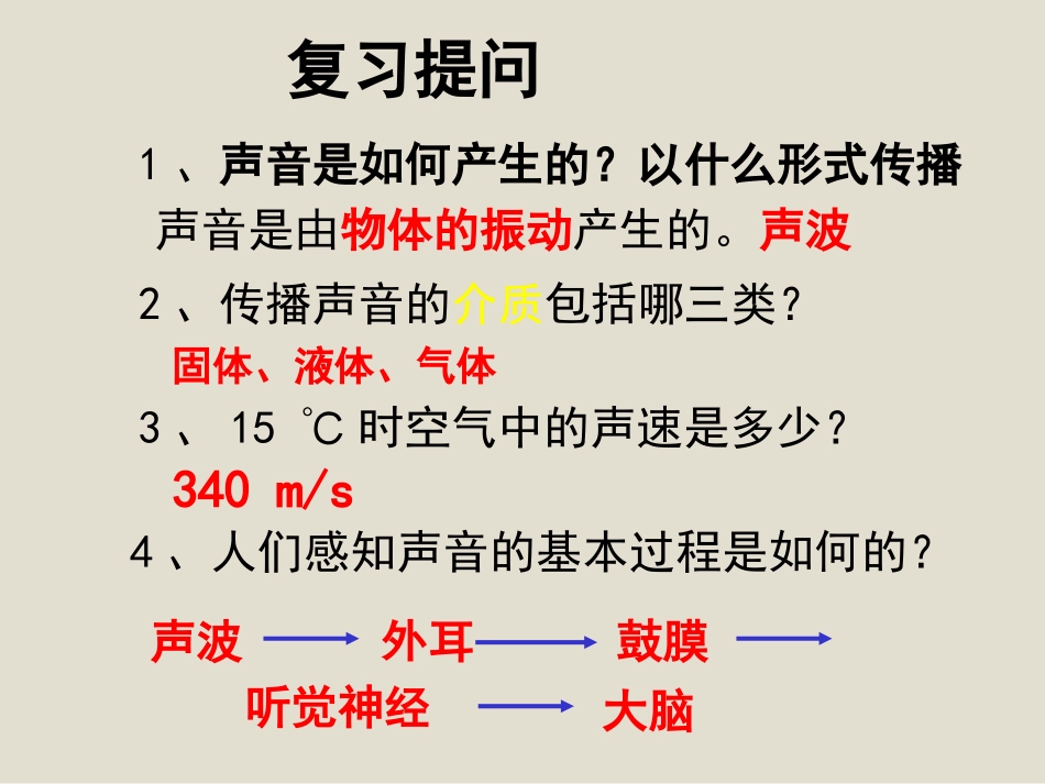 第二节乐音与噪声_第2页