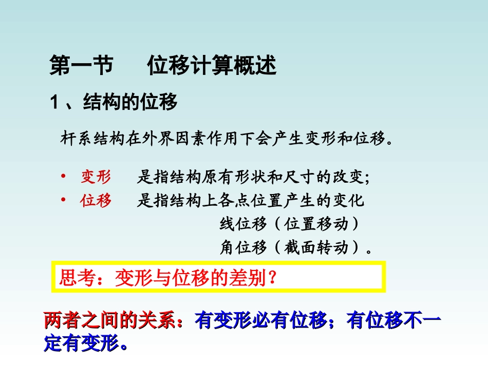 结构力学——静定结构位移计算_第2页