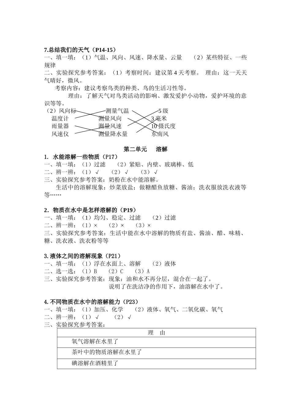 教科版科学四年级上册学生活动手册_第2页