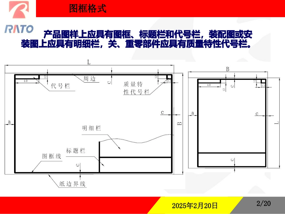 机械制图标准化_第3页