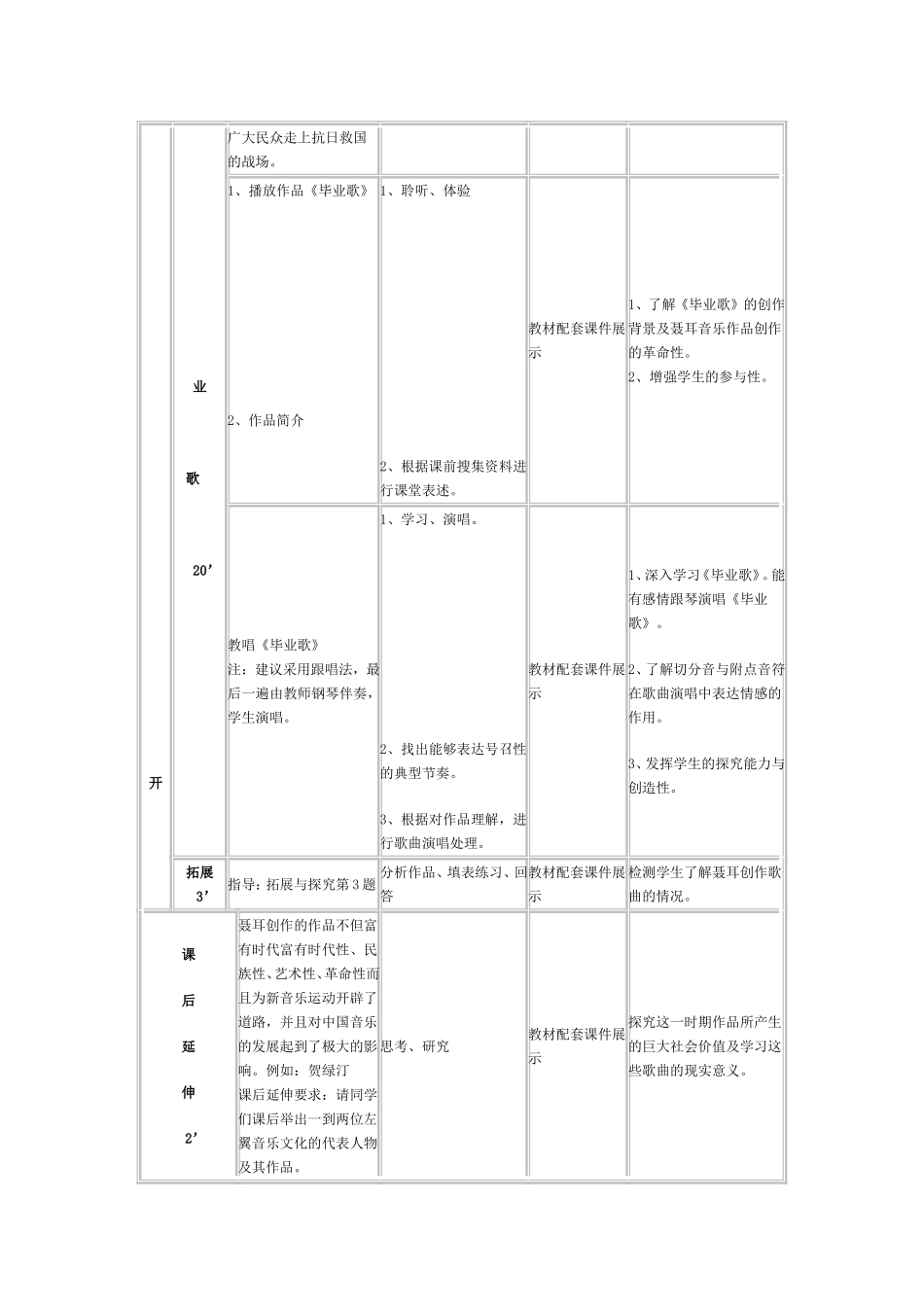 第二十八节聂耳_第3页