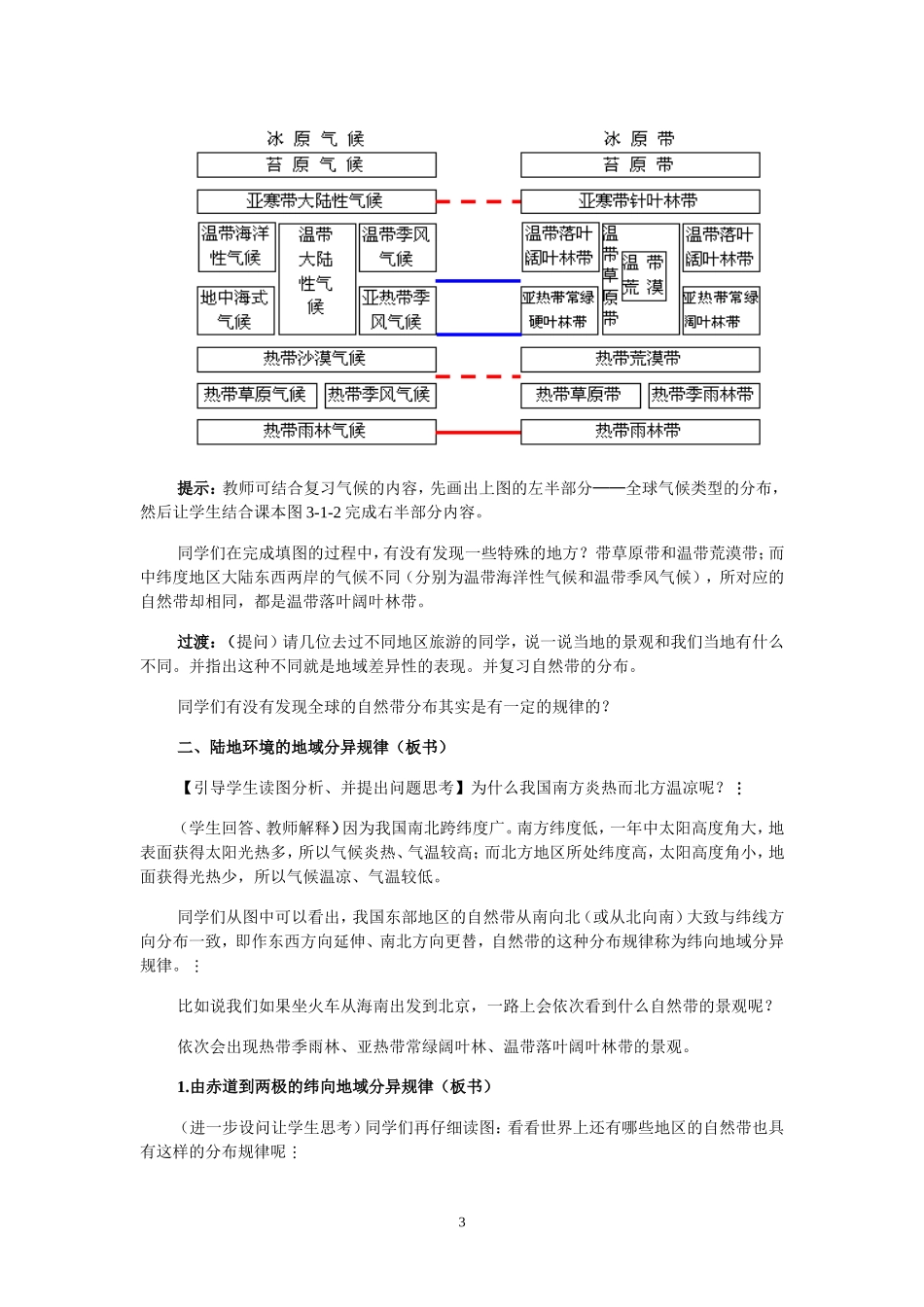 第三单元第1节地理环境的差异性教学设计_第3页