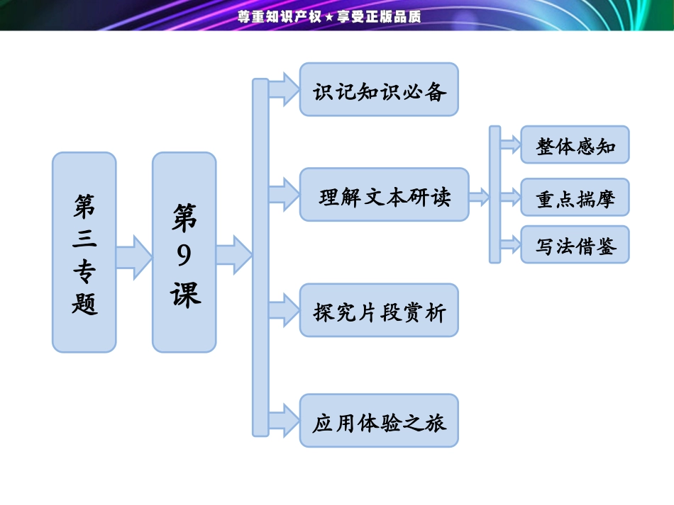第三专题第9课绝地之音_第1页