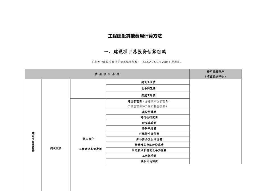 工程建设其他费用计算方法_第1页