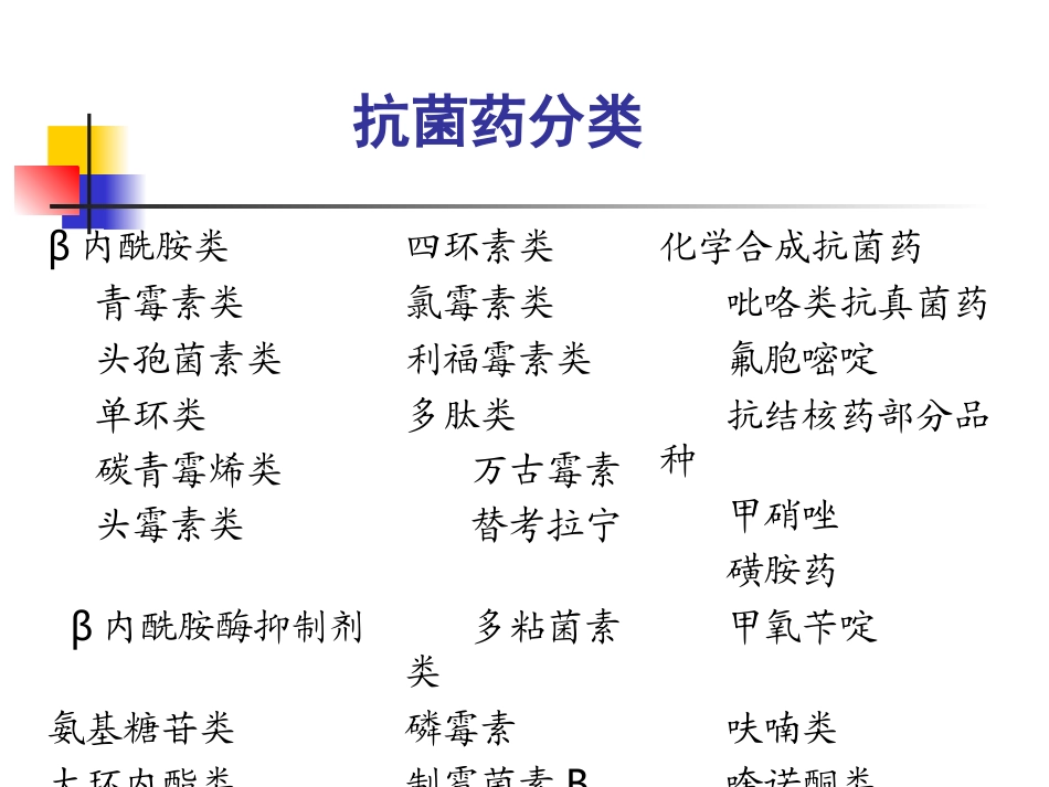 抗菌药物的治疗性应用(张婴元)_第3页