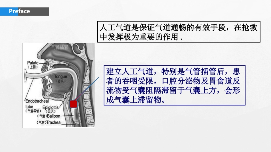 人工气道之气囊管理_第3页