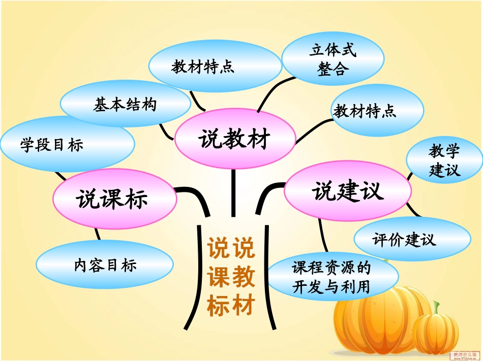 六年级上册语文第五单元说课标说教材知识树_第2页