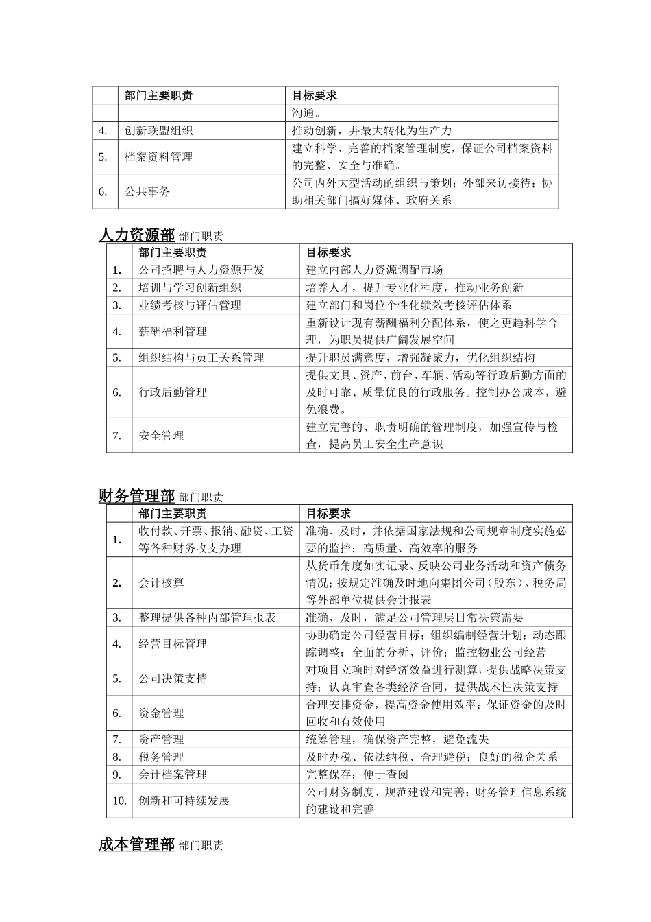 组织架构和职责权限—万科集团_第2页