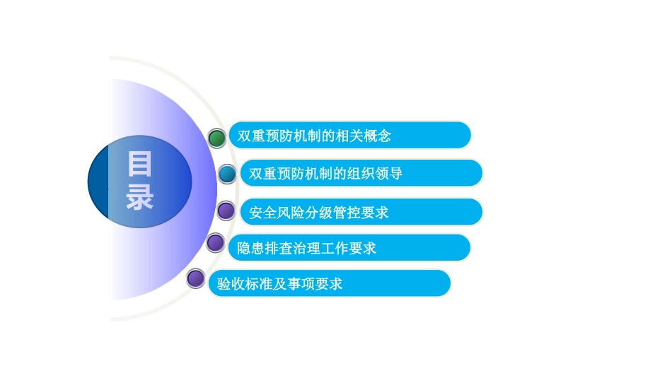 双重预防机制讲解  李长明_第2页