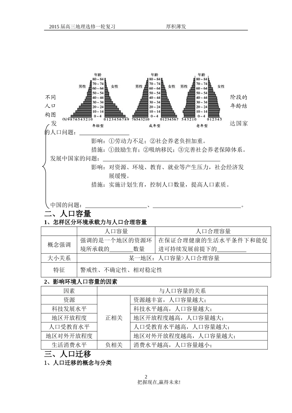 第一章人口与环境新_第2页