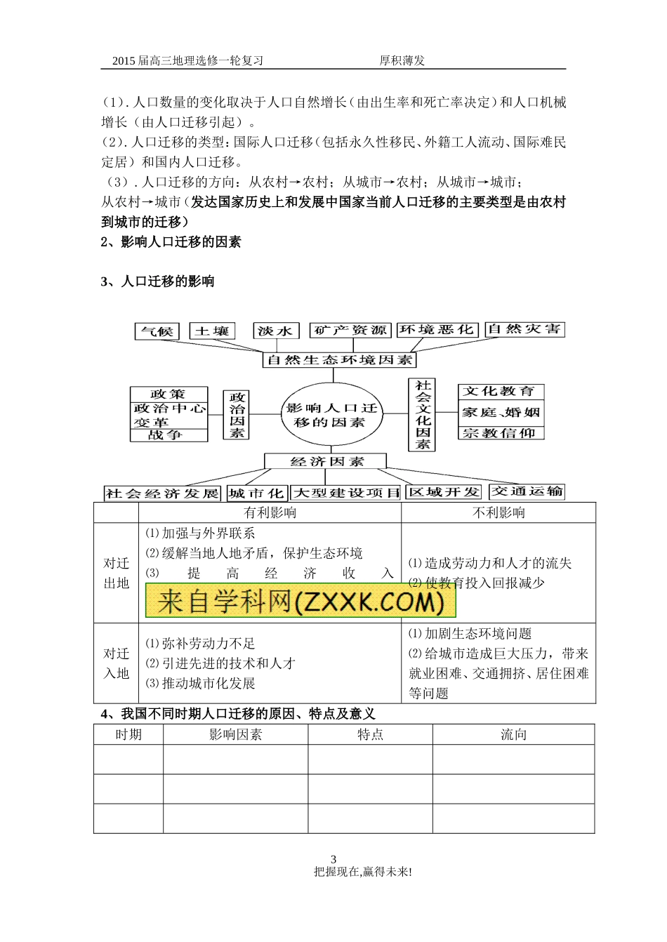 第一章人口与环境新_第3页