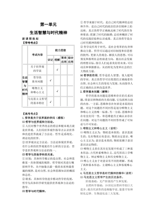 第一单元生活智慧与时代精神