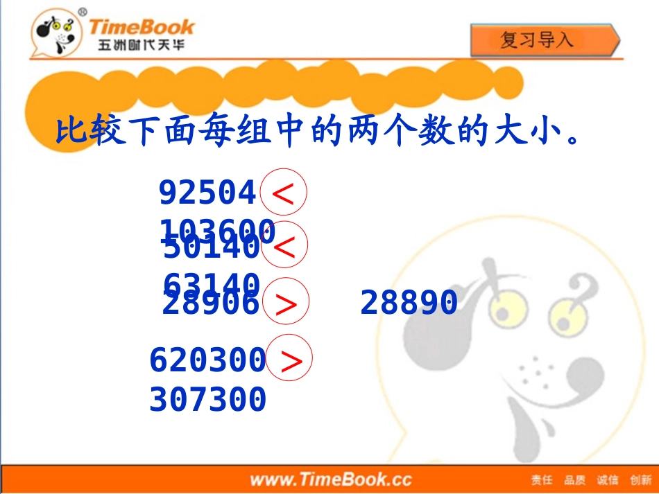 第一单元第五节《亿以内数的改写、近似数》教学课件_第2页