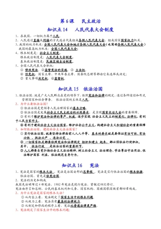 第6课民主政治