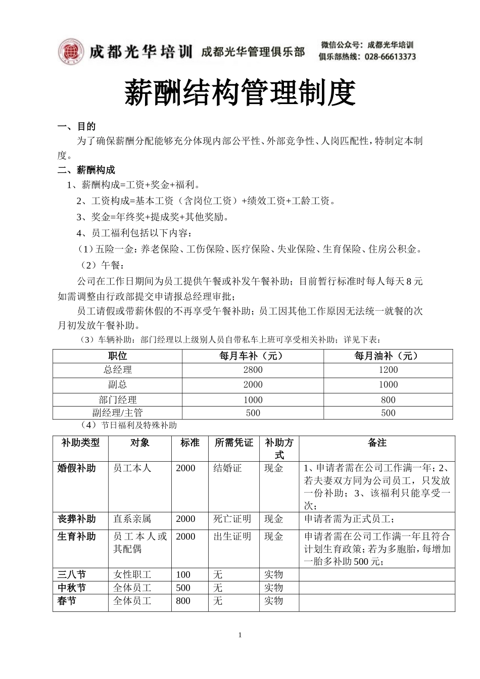 薪酬结构管理制度(超实用)_第1页