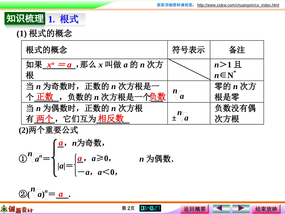 第5讲　指数与指数函数_第2页