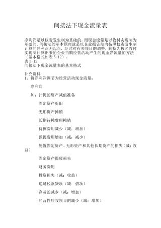 间接法下现金流量表