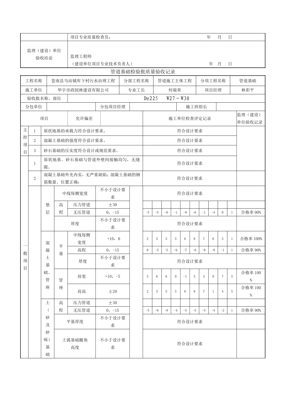 管道基础检验批质量验收记录_第3页