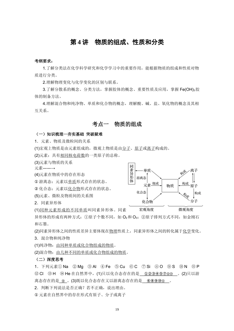 第4讲　物质的组成、性质和分类_第1页